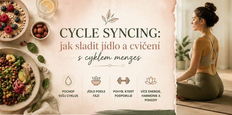 Cycle syncing: jak sladit jídlo a cvičení s cyklem Cycle Syncing Cover — Cycle syncing: jak sladit jídlo a cvičení s cyklem